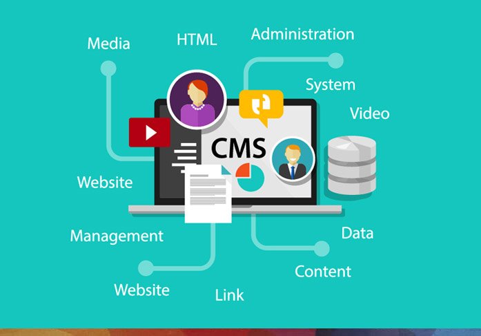 CMS Based Web designs
